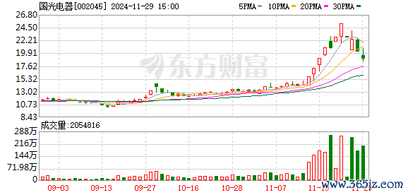 K图 002045_0